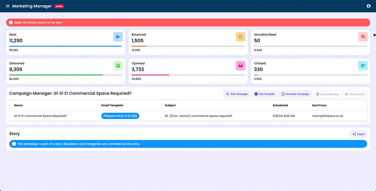 WhaWoo marketing system showing the simple and sleek looking dashboard